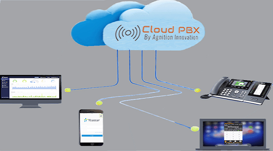 Que es Cloud PBX