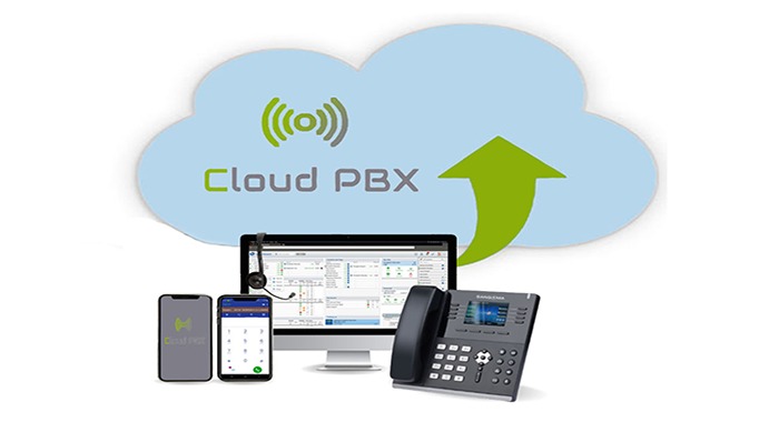Que es Cloud PBX